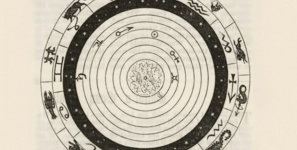 Circular diagram with zodiac signs and celestial bodies.